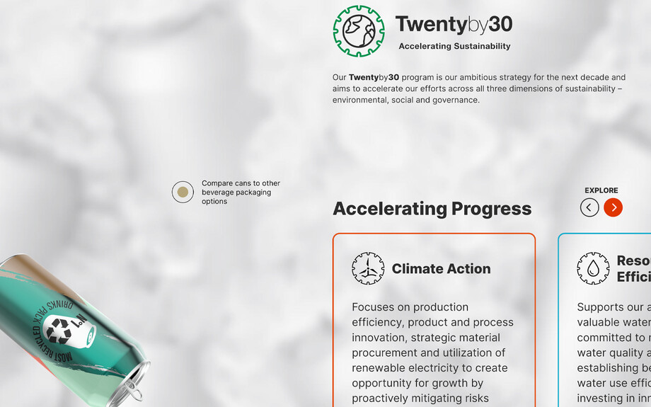 Screenshot of crowncork.com. Includes a tumbling aluminum can drawing attention to company highlights, and sliding cards explaining principles such as Climate Action